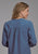 Roper Womens Wine Colored Stitch Blue 100% Cotton L/S Blouse
