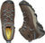 Keen Utility Slate Black Mens Detroit Mid WP Nubuck Work Boots