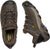 Keen Utility Mens Lansing Low Cascade Brown/Fired Brick Leather Work Shoes