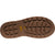 Keen Utility Mens Cincinnati 6in WP CT Tuscan Red/Sandshell Leather Work Boots