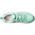 Avenger Womens Haven CN Grey/Turquoise Work Boots